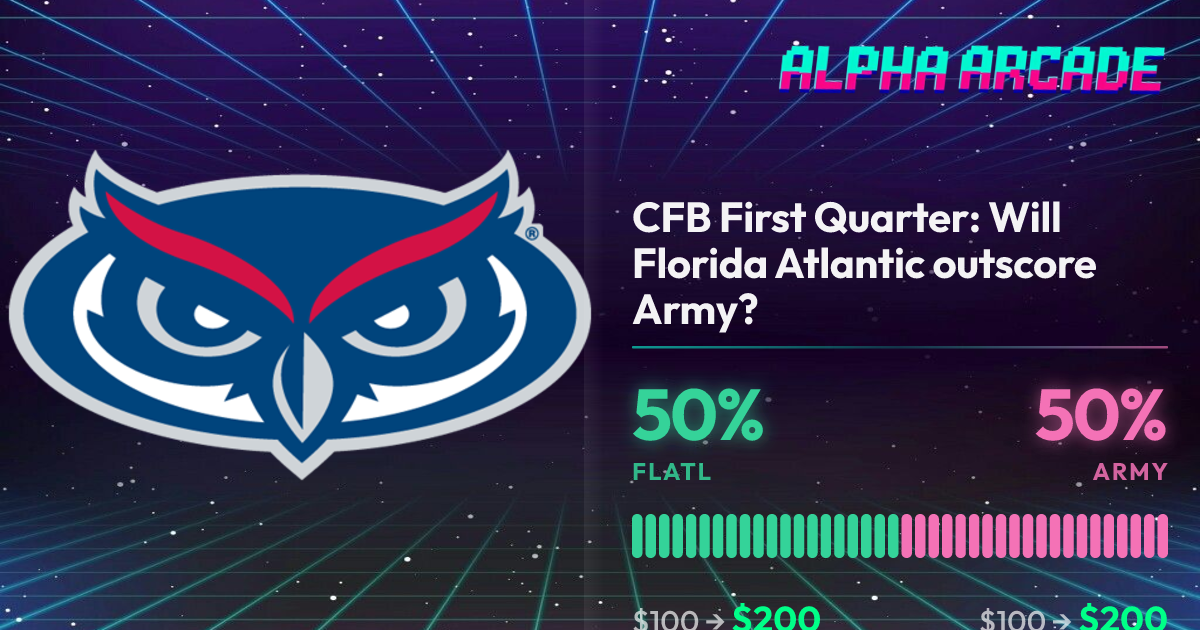 YES 50% / NO 50%