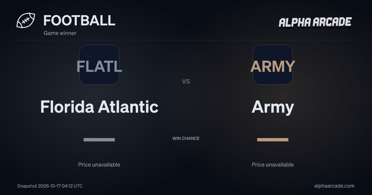FOOTBALL: Florida Atlantic — / Army —