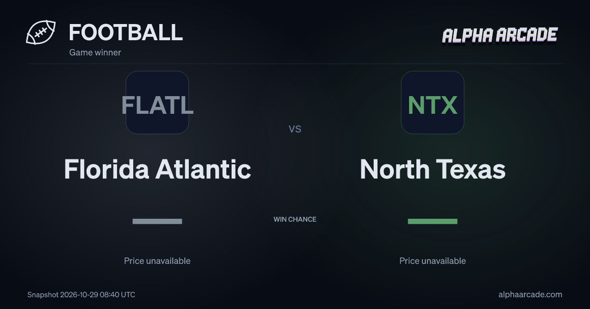 FOOTBALL: Florida Atlantic — / North Texas —