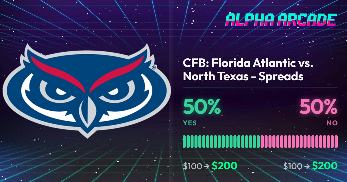 YES 50% / NO 50%