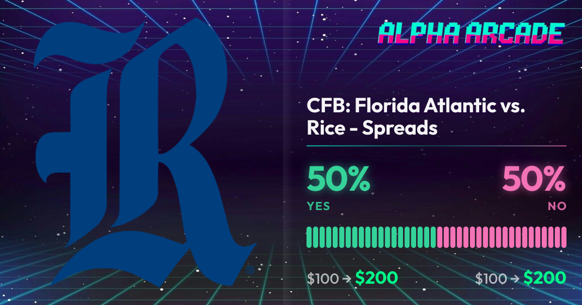 YES 50% / NO 50%