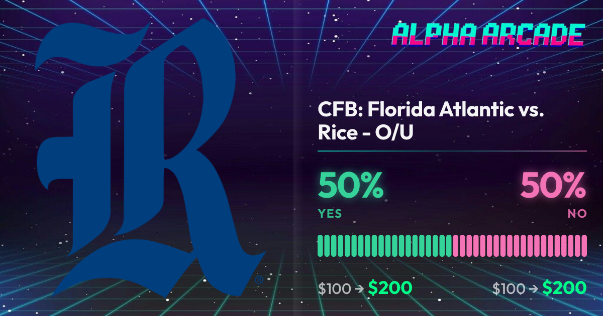 YES 50% / NO 50%
