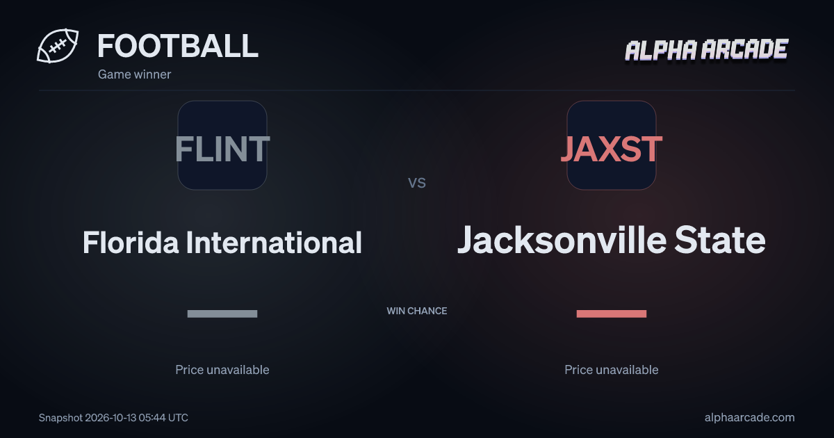 FOOTBALL: Florida International — / Jacksonville State —