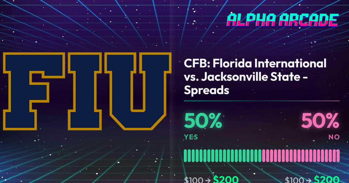 YES 50% / NO 50%