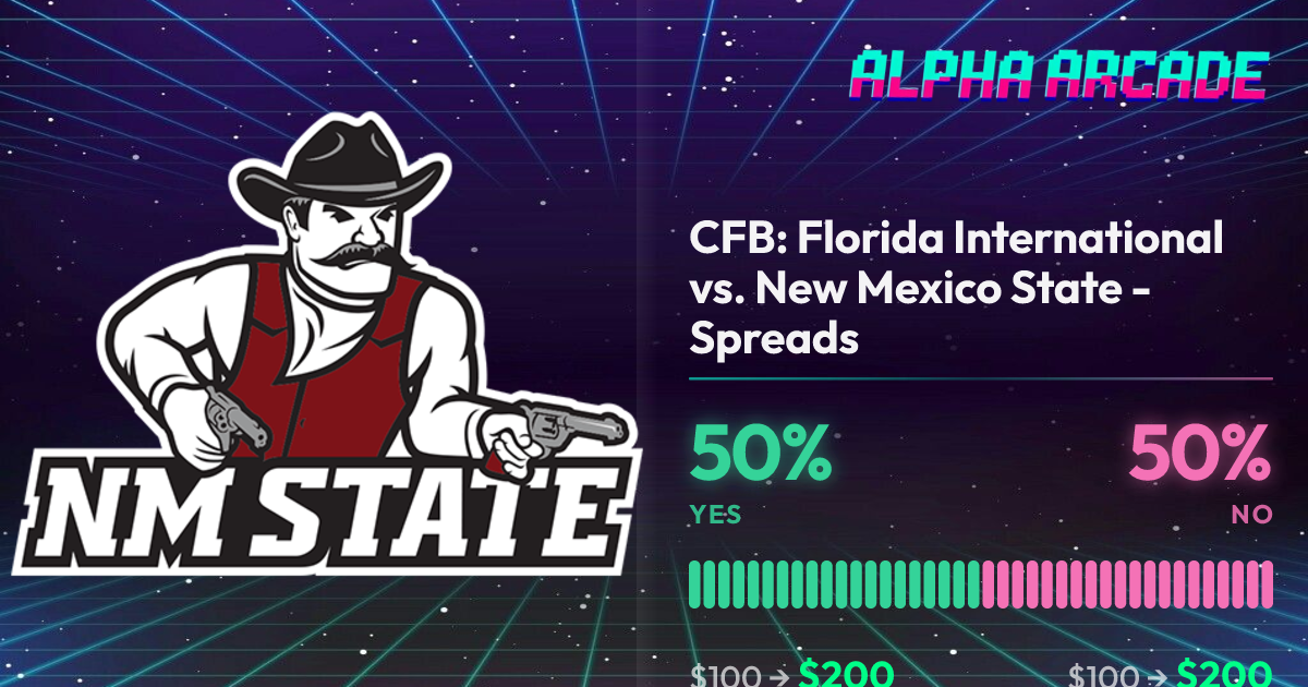 YES 50% / NO 50%