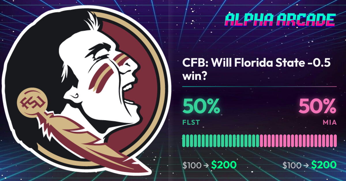 YES 50% / NO 50%