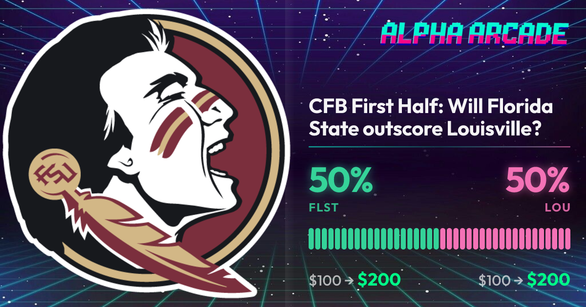 YES 50% / NO 50%