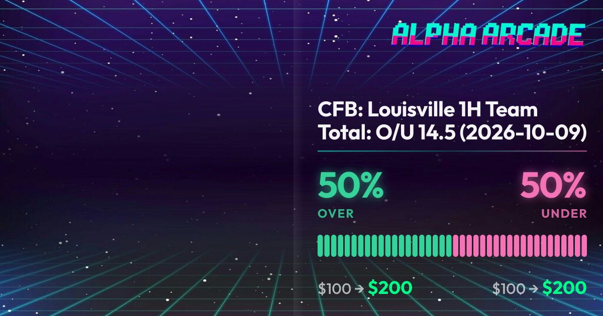 YES 50% / NO 50%