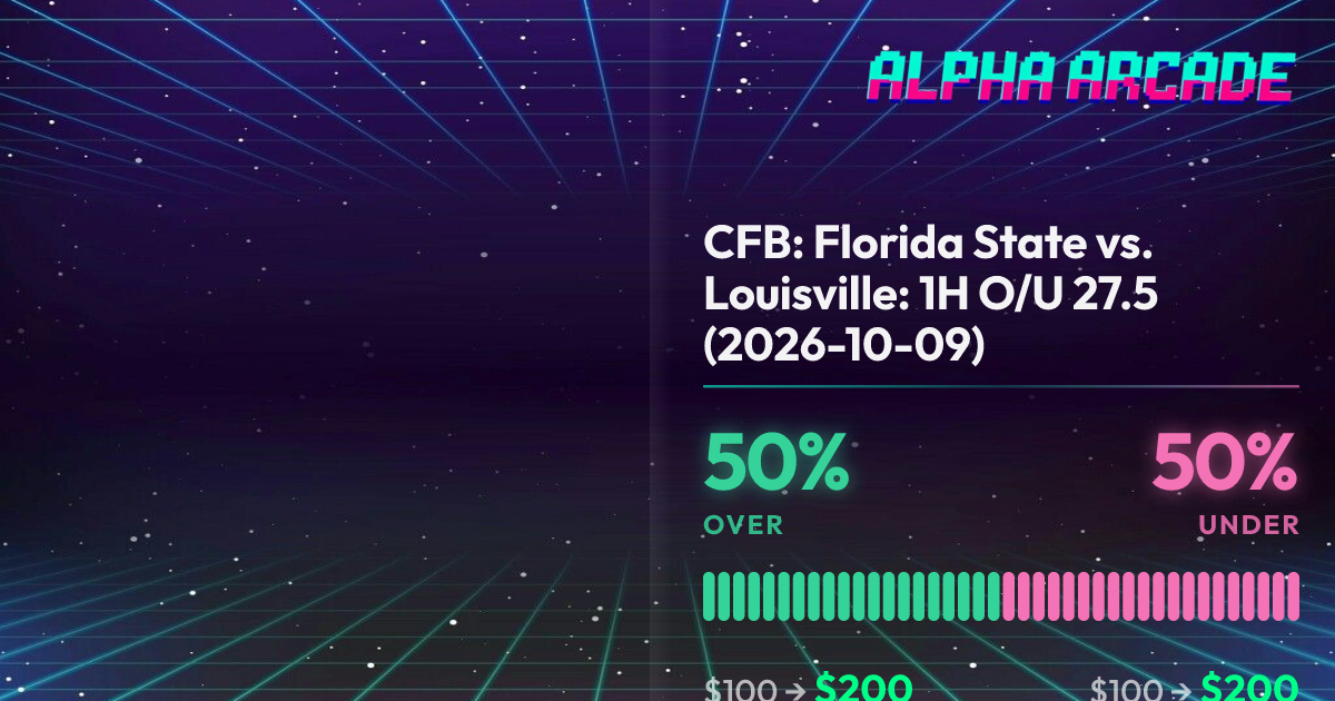 YES 50% / NO 50%