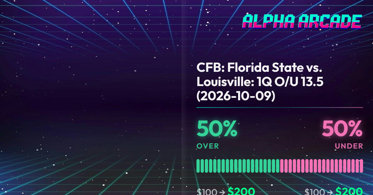 YES 50% / NO 50%