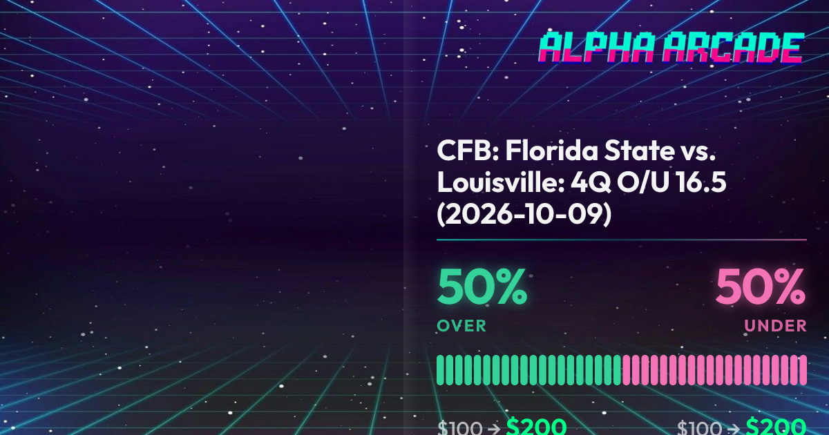 YES 50% / NO 50%