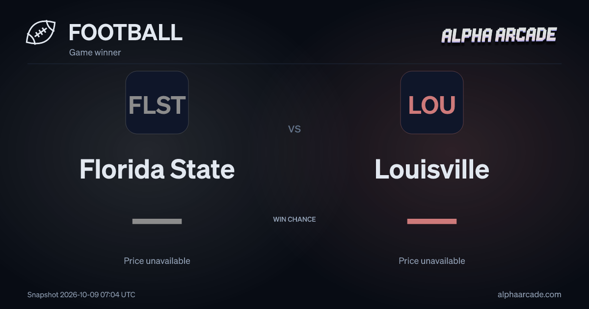 FOOTBALL: Florida State — / Louisville —