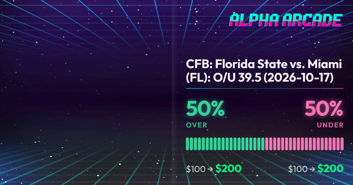 YES 50% / NO 50%
