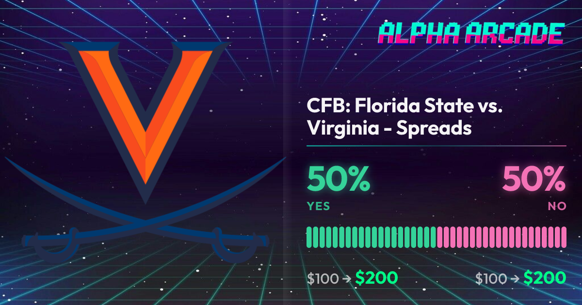 YES 50% / NO 50%