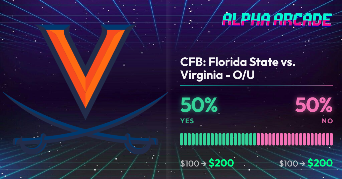 YES 50% / NO 50%