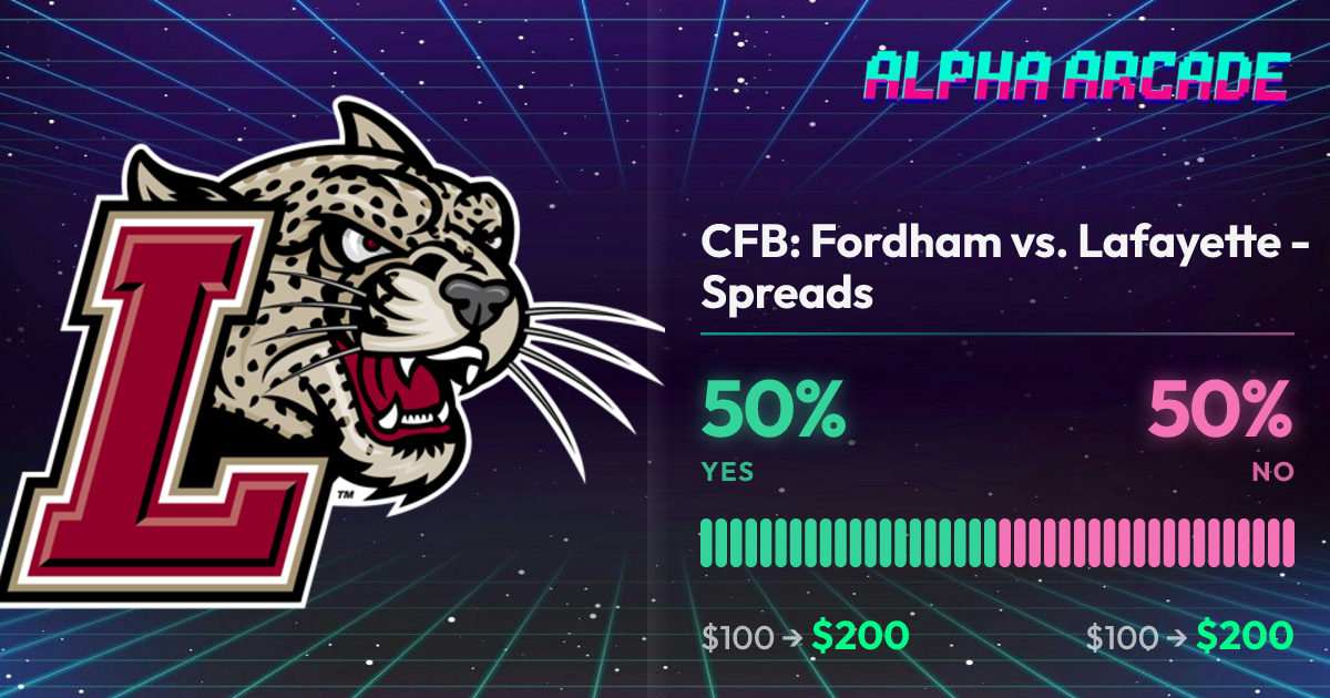 YES 50% / NO 50%