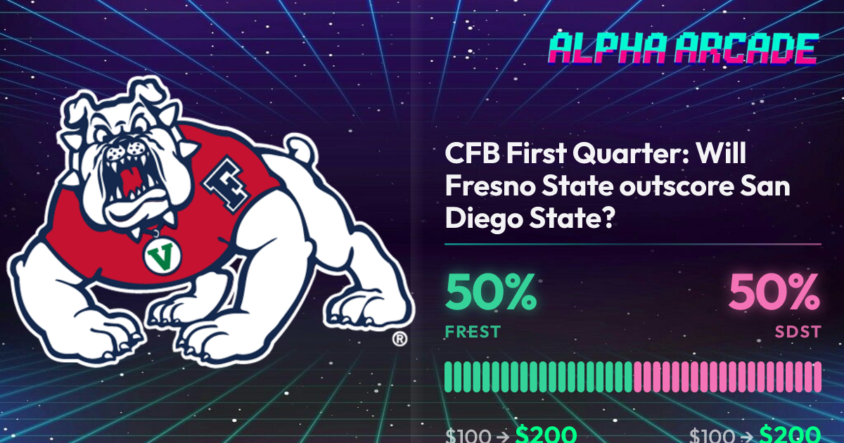 YES 50% / NO 50%