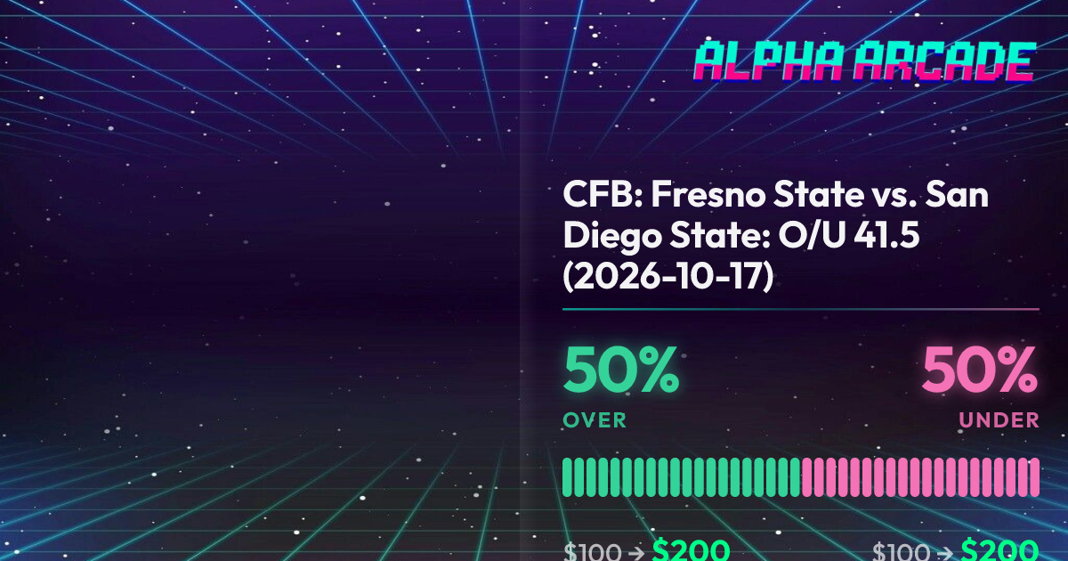 YES 50% / NO 50%