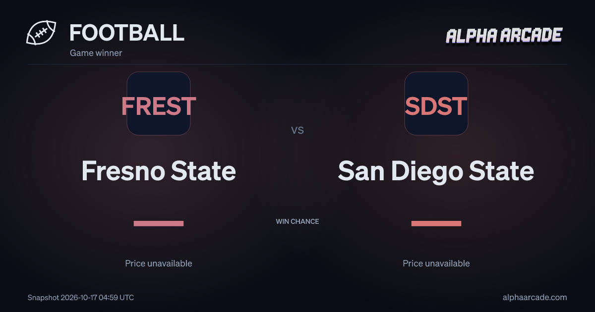 FOOTBALL: Fresno State — / San Diego State —