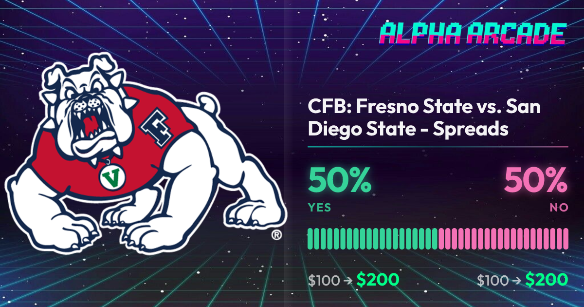 YES 50% / NO 50%