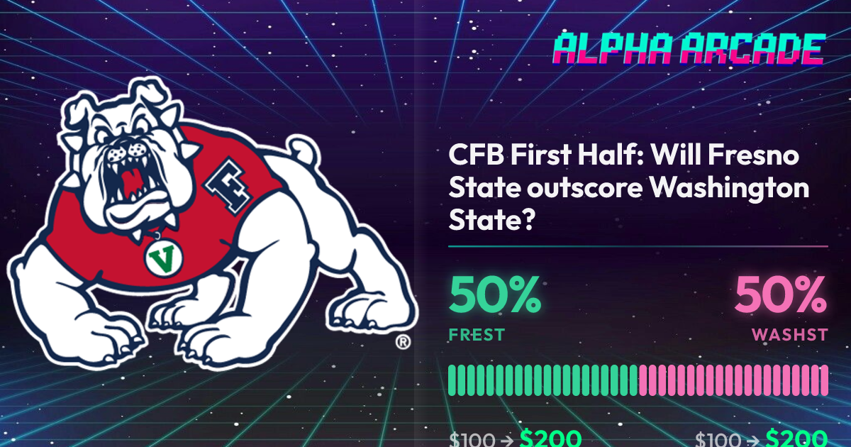 YES 50% / NO 50%