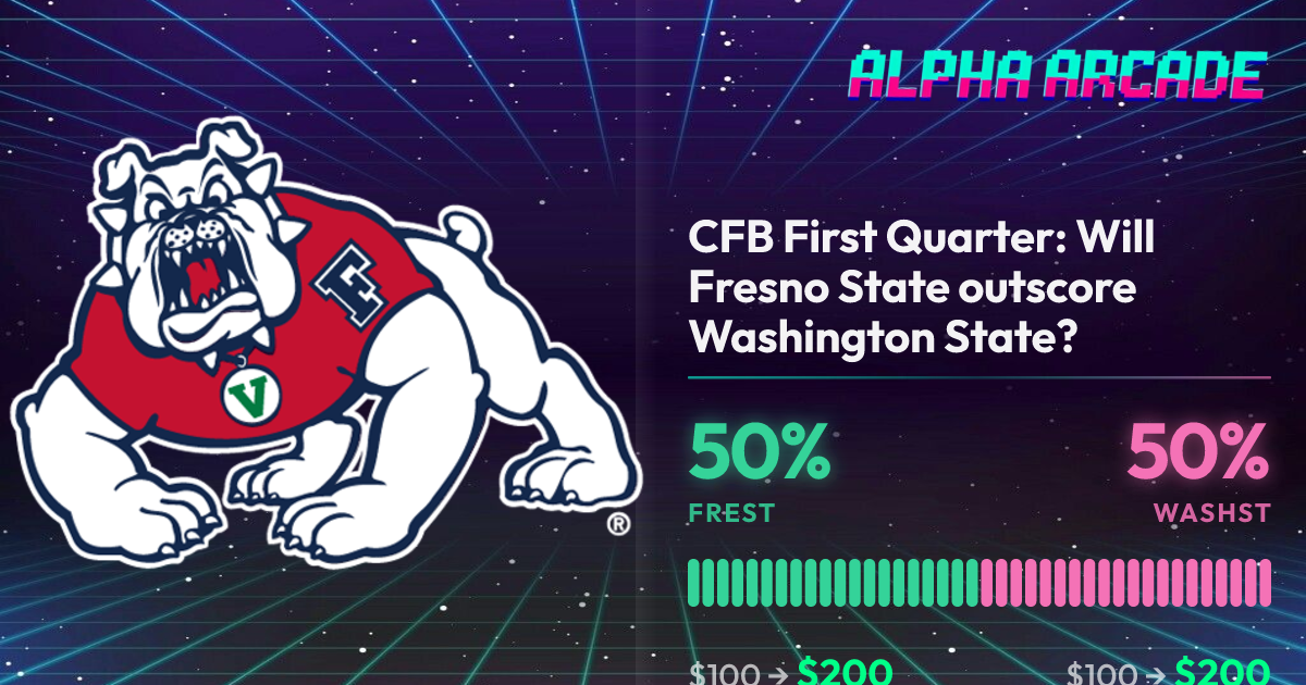 YES 50% / NO 50%