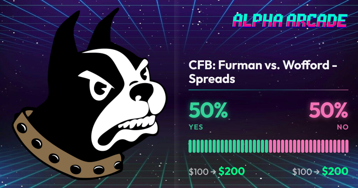 YES 50% / NO 50%
