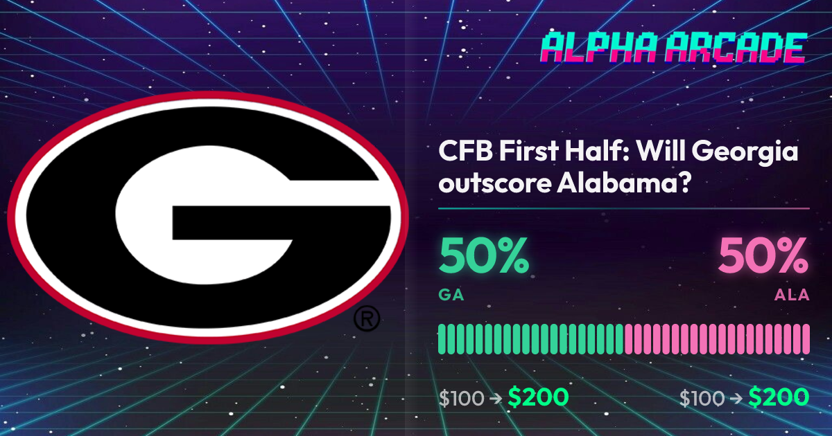 YES 50% / NO 50%