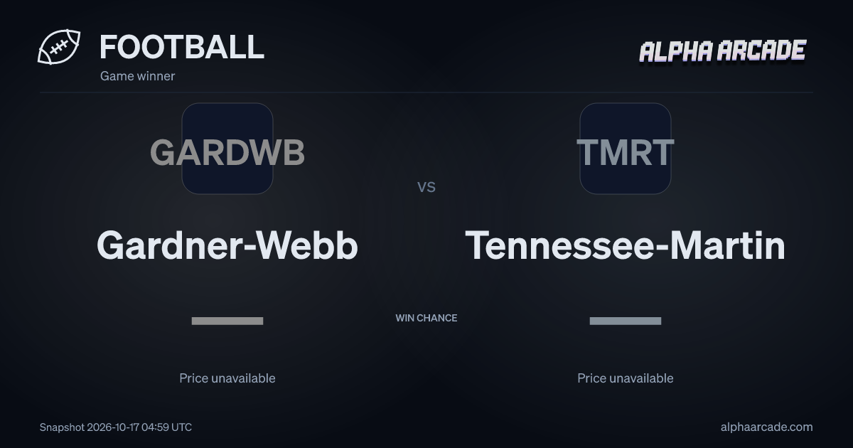 FOOTBALL: Gardner-Webb — / Tennessee-Martin —