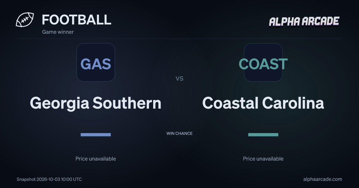 FOOTBALL: Georgia Southern — / Coastal Carolina —