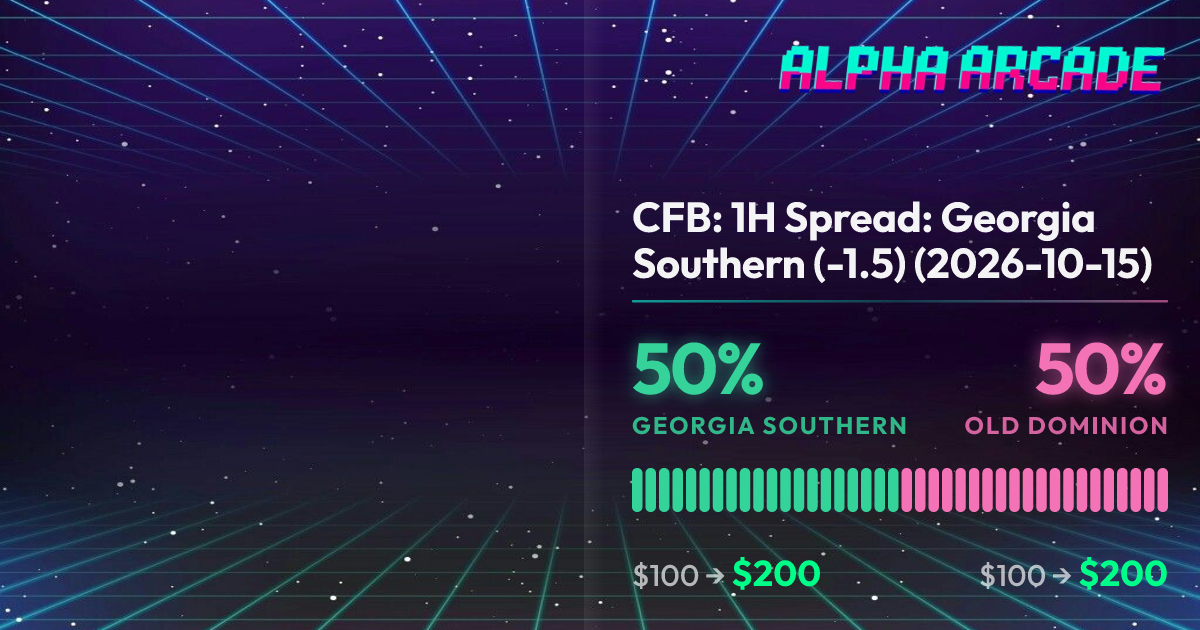 YES 50% / NO 50%