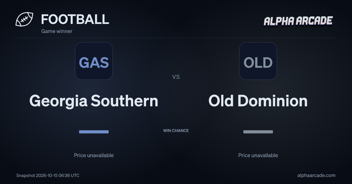 FOOTBALL: Georgia Southern — / Old Dominion —