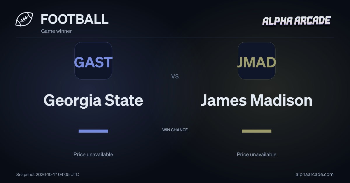 FOOTBALL: Georgia State — / James Madison —