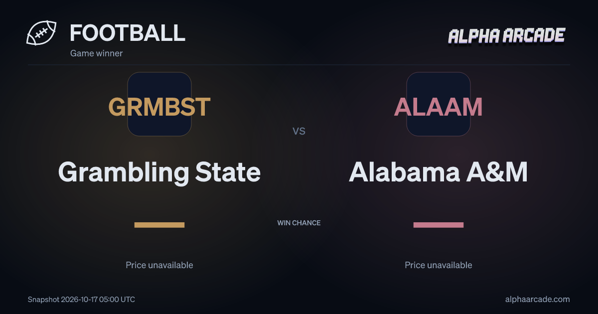 FOOTBALL: Grambling State — / Alabama A&M —