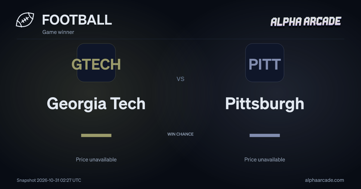 FOOTBALL: Georgia Tech — / Pittsburgh —