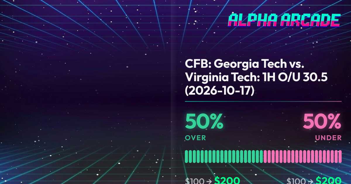 YES 50% / NO 50%