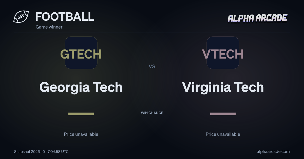 FOOTBALL: Georgia Tech — / Virginia Tech —