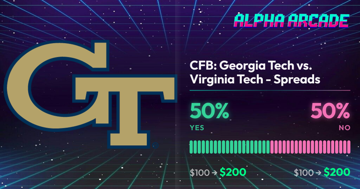 YES 50% / NO 50%