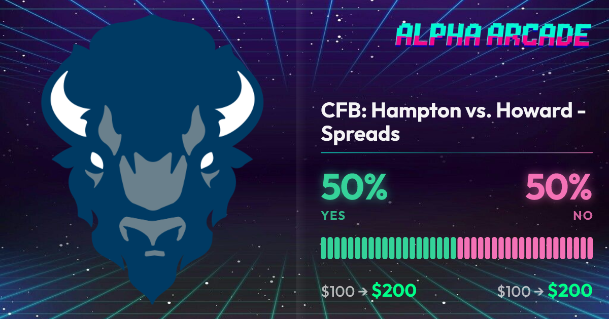 YES 50% / NO 50%