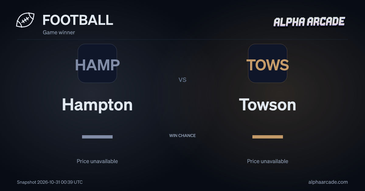 FOOTBALL: Hampton — / Towson —