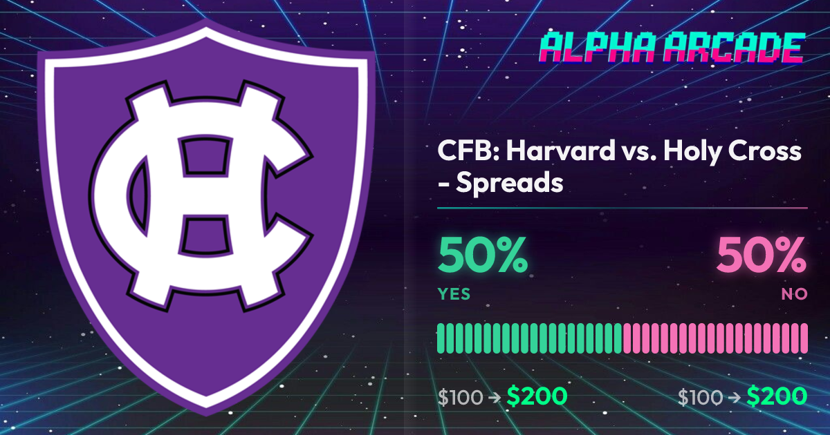 YES 50% / NO 50%