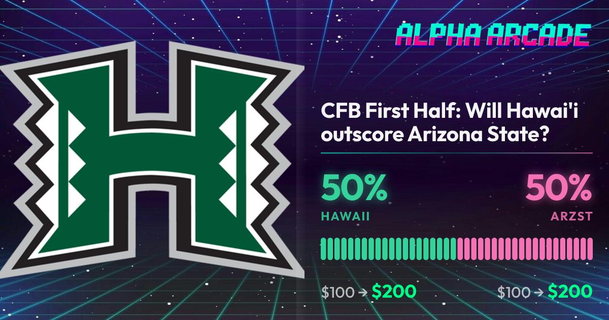 YES 50% / NO 50%