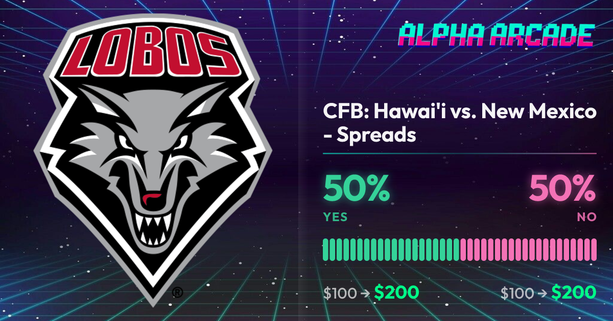 YES 50% / NO 50%