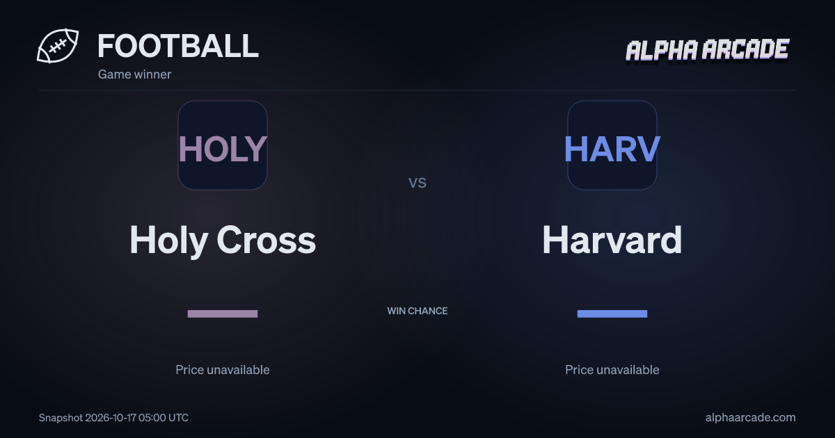 FOOTBALL: Holy Cross — / Harvard —