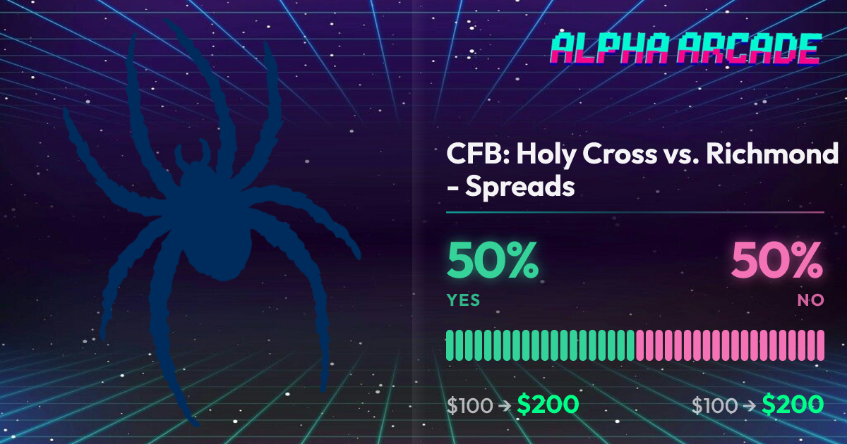 YES 50% / NO 50%