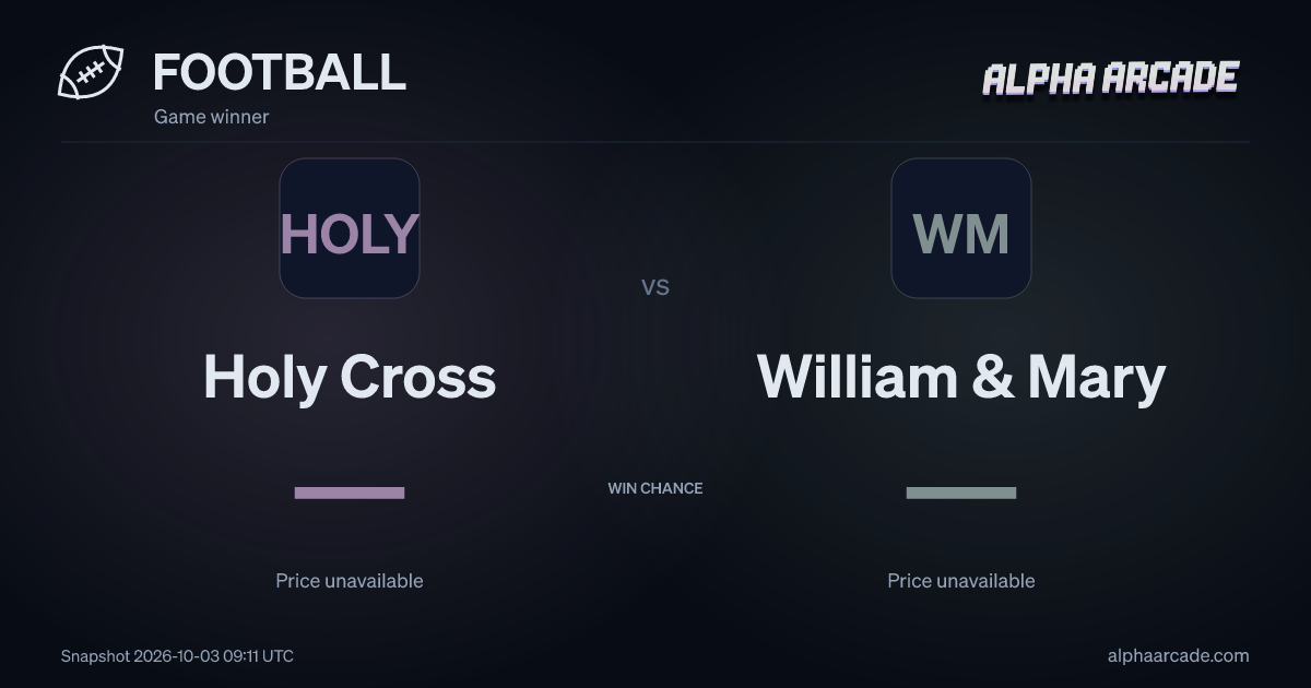 FOOTBALL: Holy Cross — / William & Mary —