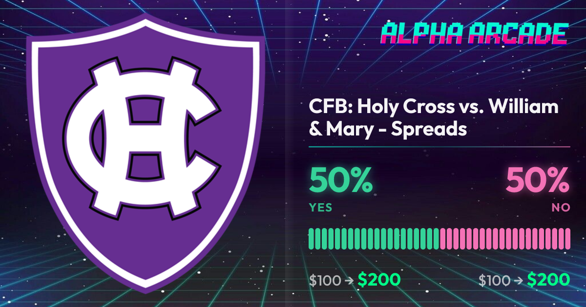 YES 50% / NO 50%