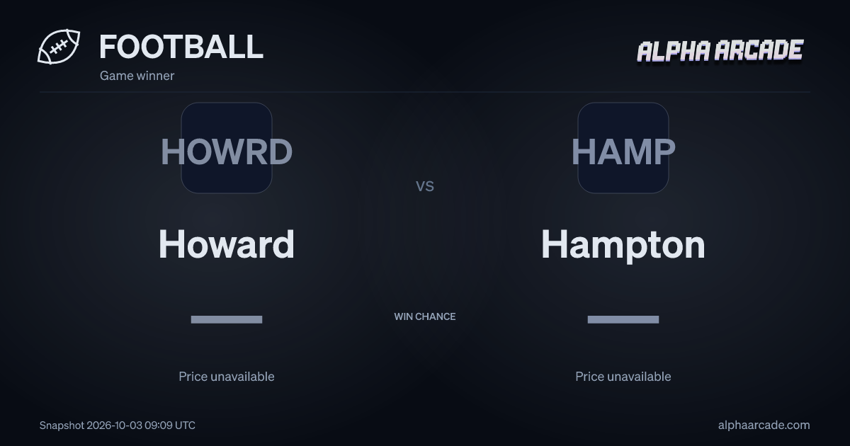 FOOTBALL: Howard — / Hampton —