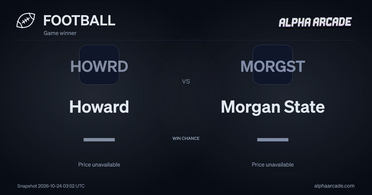 FOOTBALL: Howard — / Morgan State —