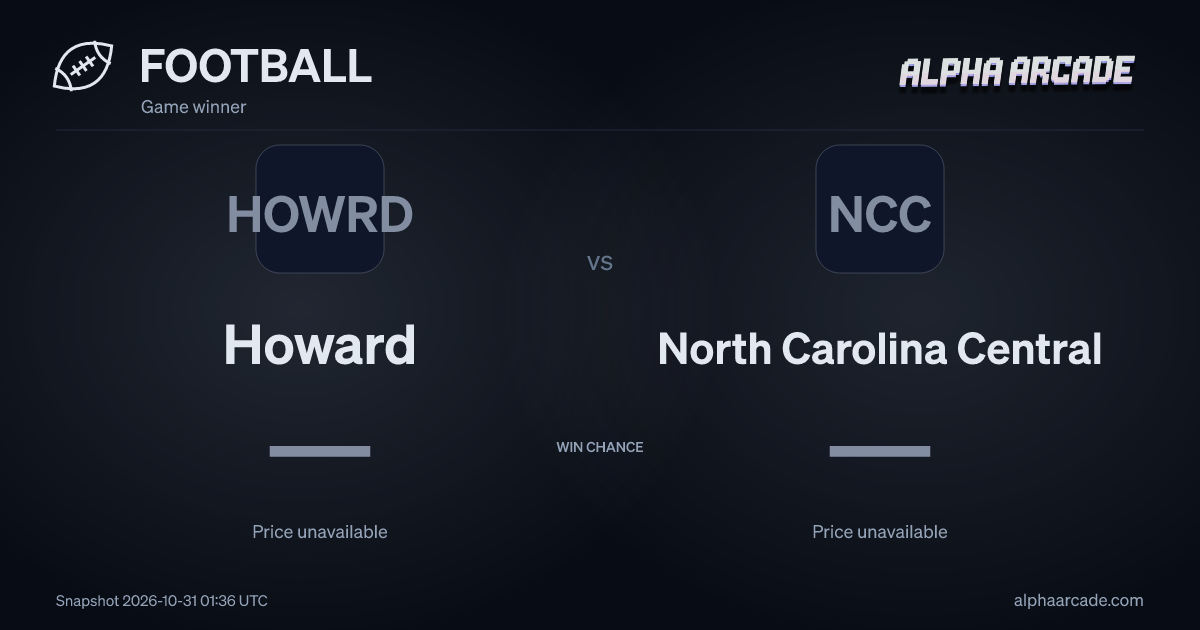 FOOTBALL: Howard — / North Carolina Central —